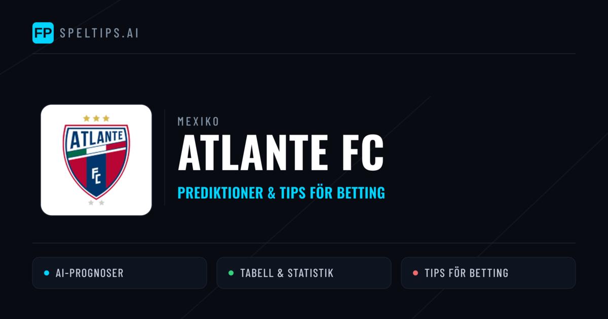 Atlante FC Prognoser & Statistik