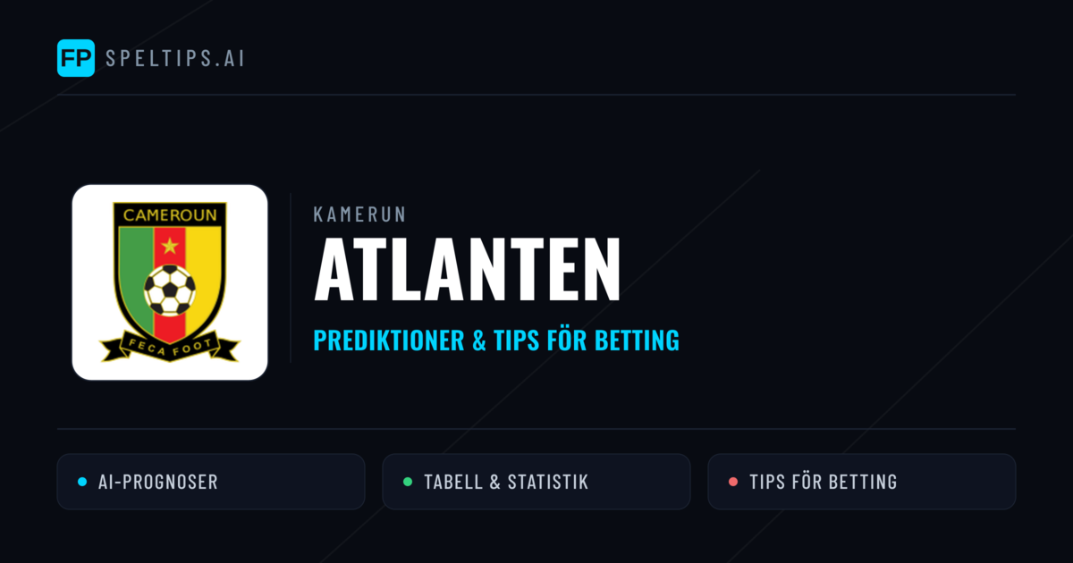 Atlanten Prognoser & Statistik