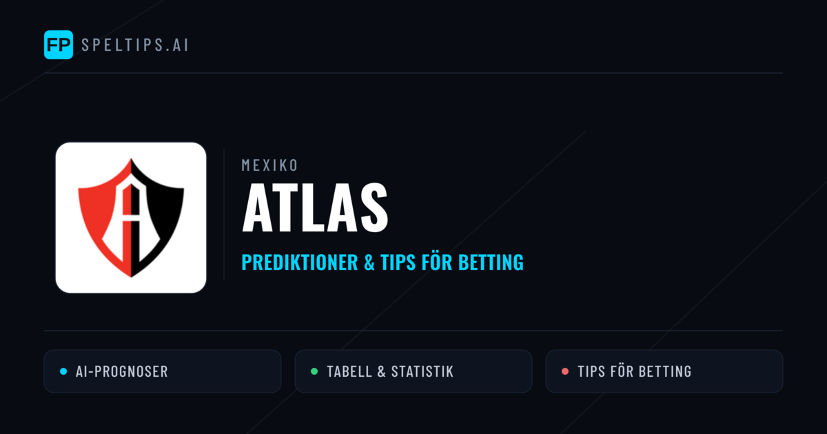 Atlas Prognoser & Statistik