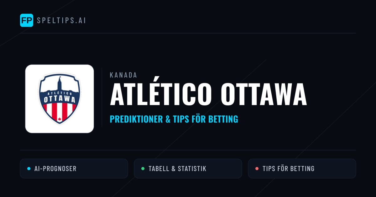 Atlético Ottawa Prognoser & Statistik