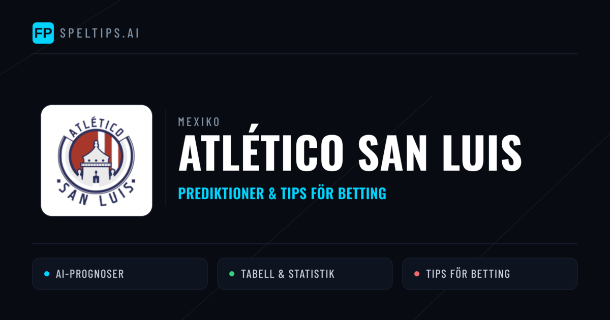 Atlético San Luis Prognoser & Statistik