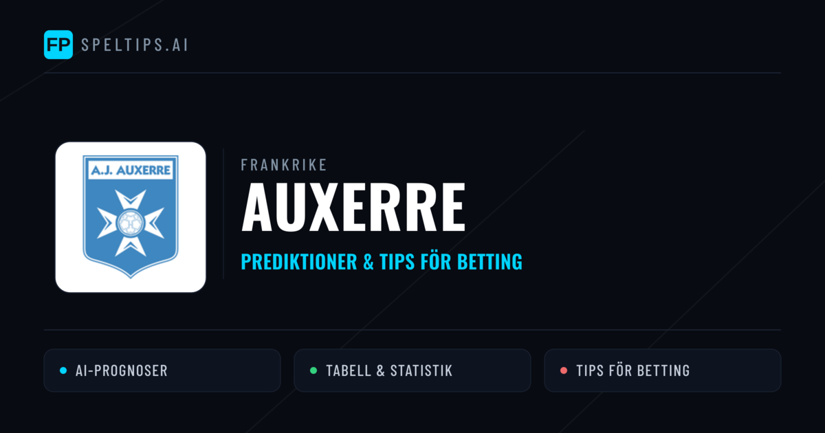 Auxerre Prognoser & Statistik