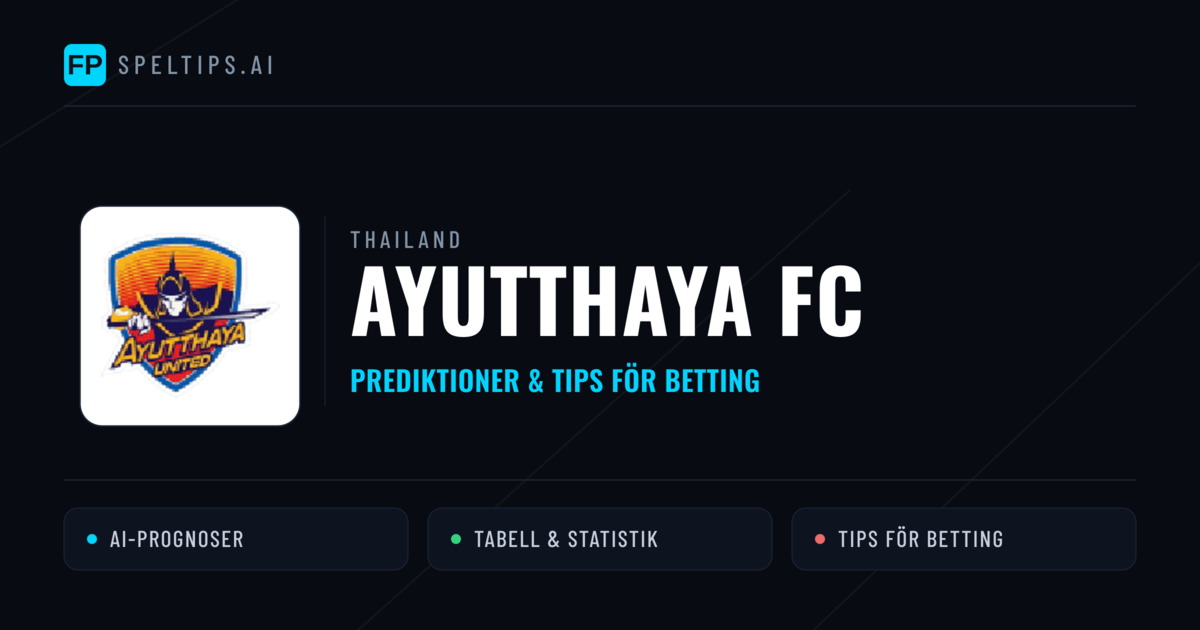 Ayutthaya FC Prognoser & Statistik