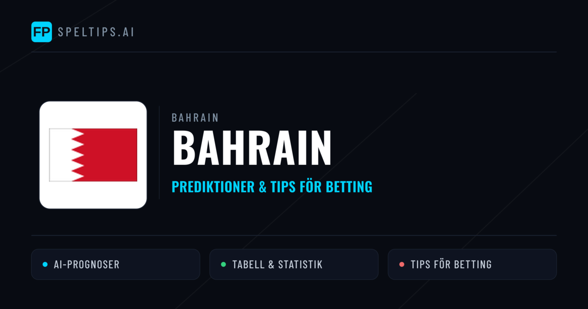 Bahrain Prognoser & Statistik