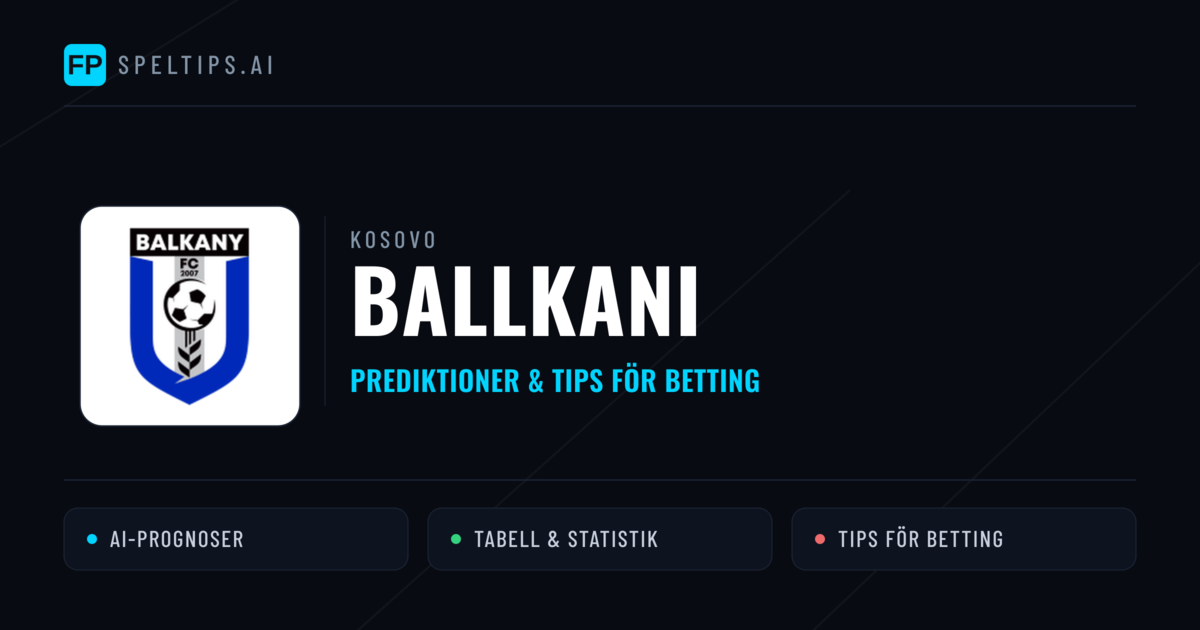 Ballkani Prognoser & Statistik