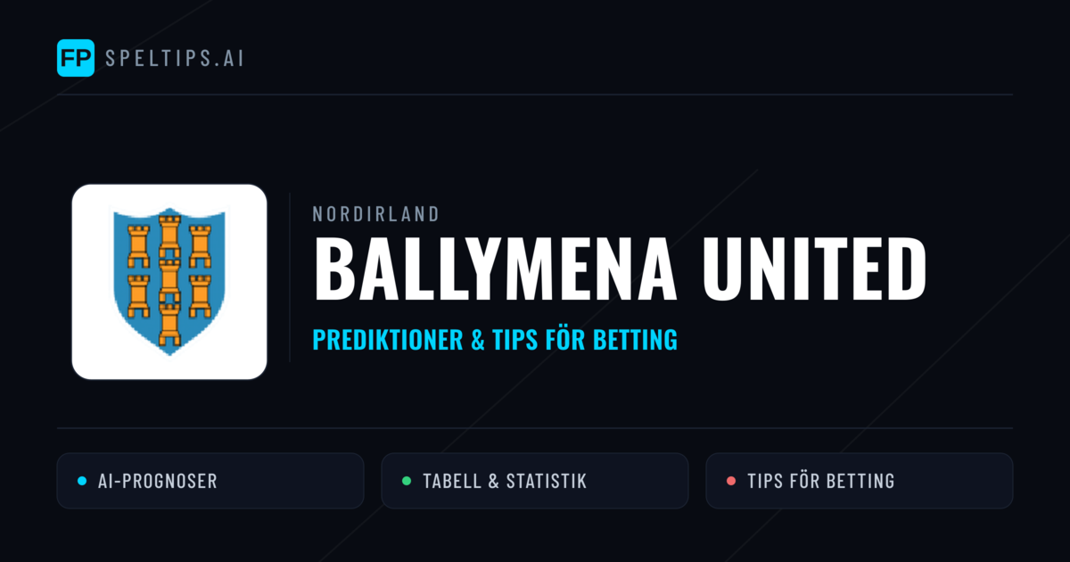 Ballymena United Prognoser & Statistik