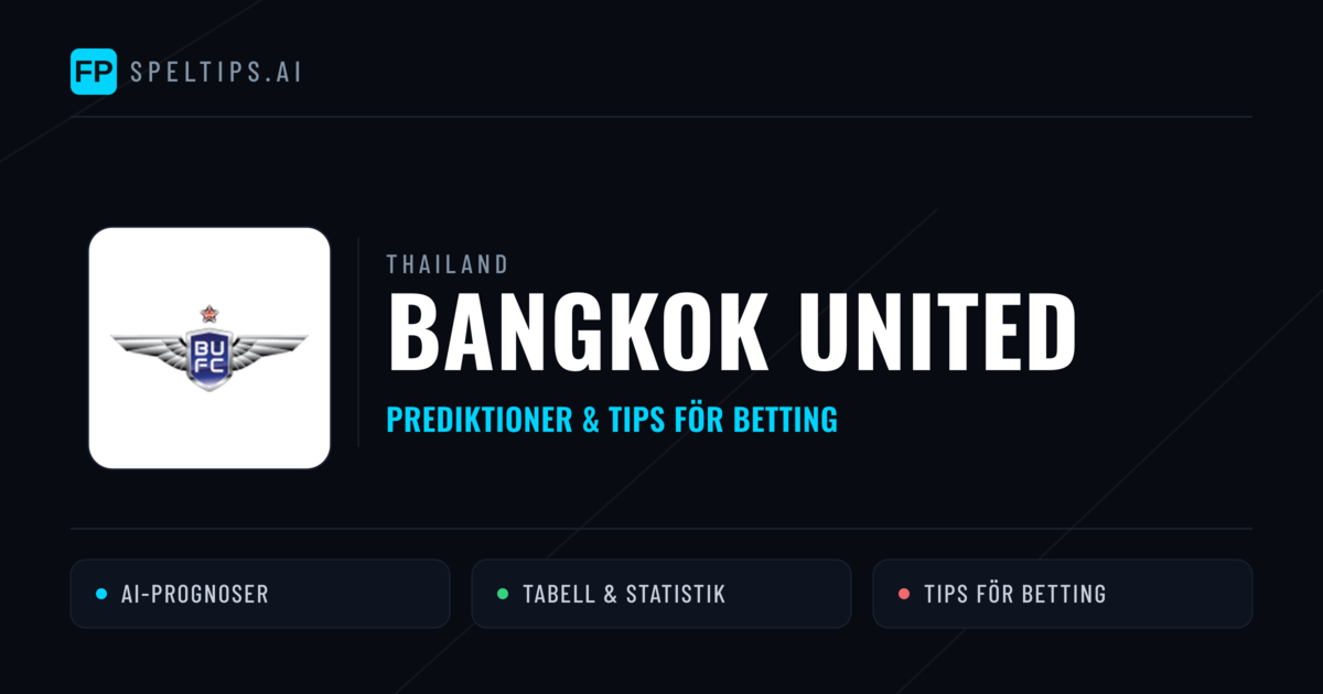 Bangkok United Prognoser & Statistik