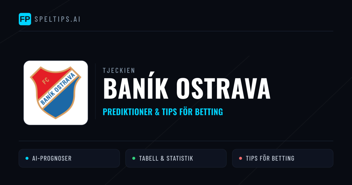 Baník Ostrava Prognoser & Statistik