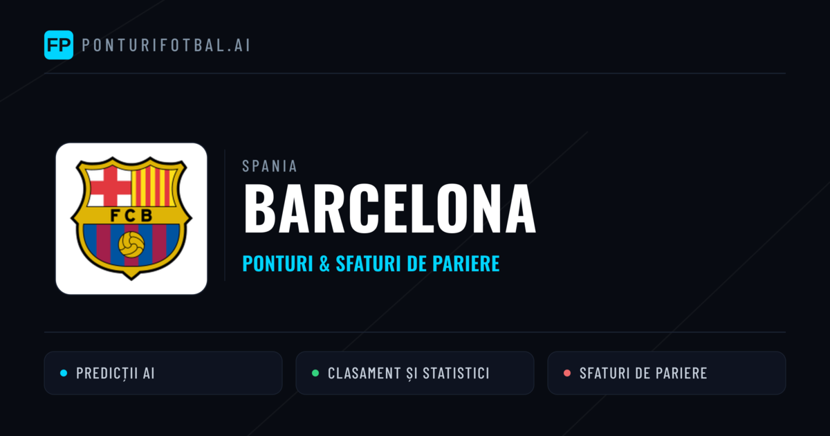 Barcelona RO Prognoser & Statistik