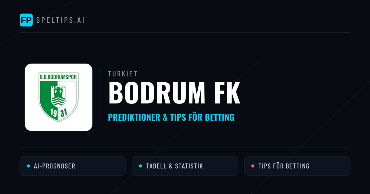 Bodrum FK Prognoser & Statistik