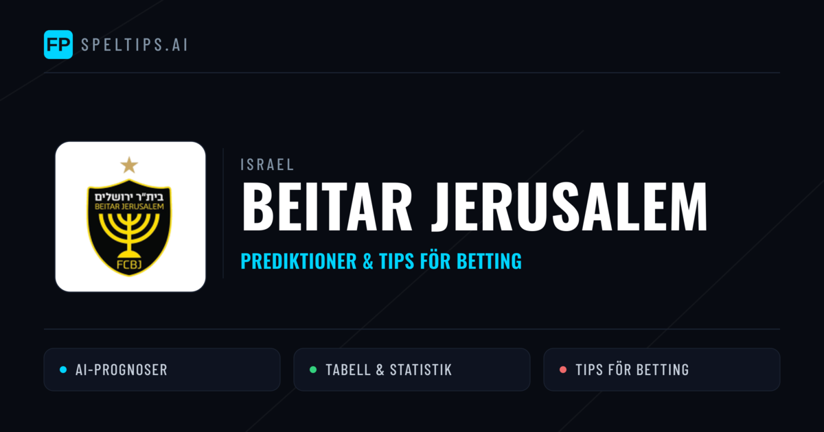Beitar Jerusalem Prognoser & Statistik