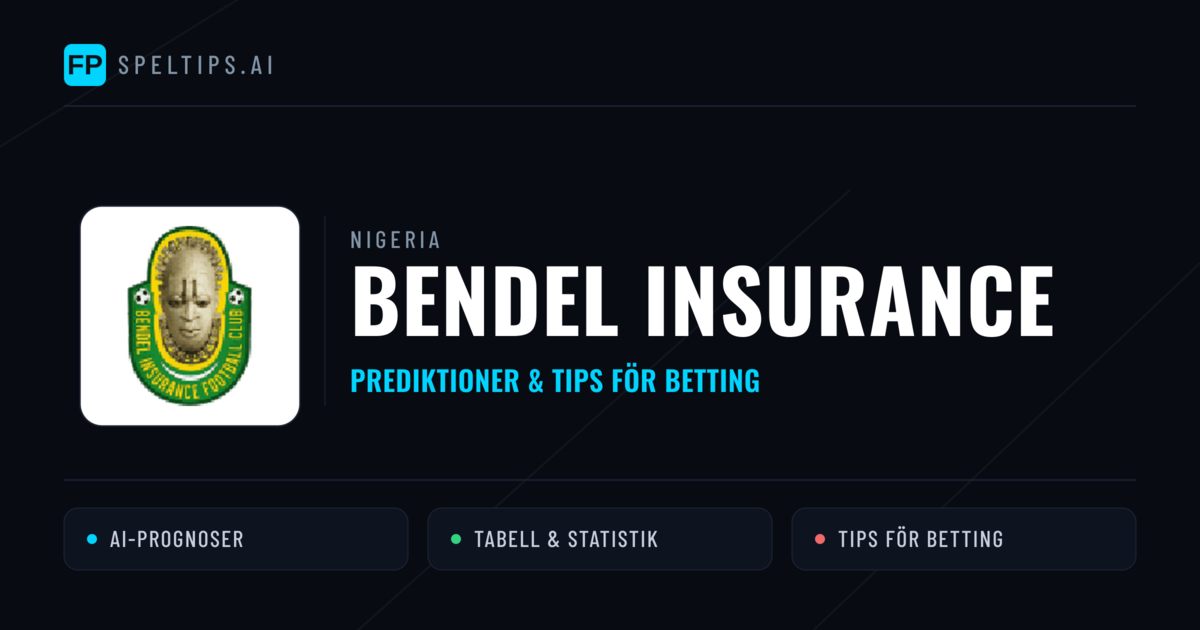 Bendel Insurance Prognoser & Statistik