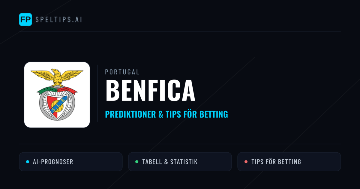 Benfica Prognoser & Statistik