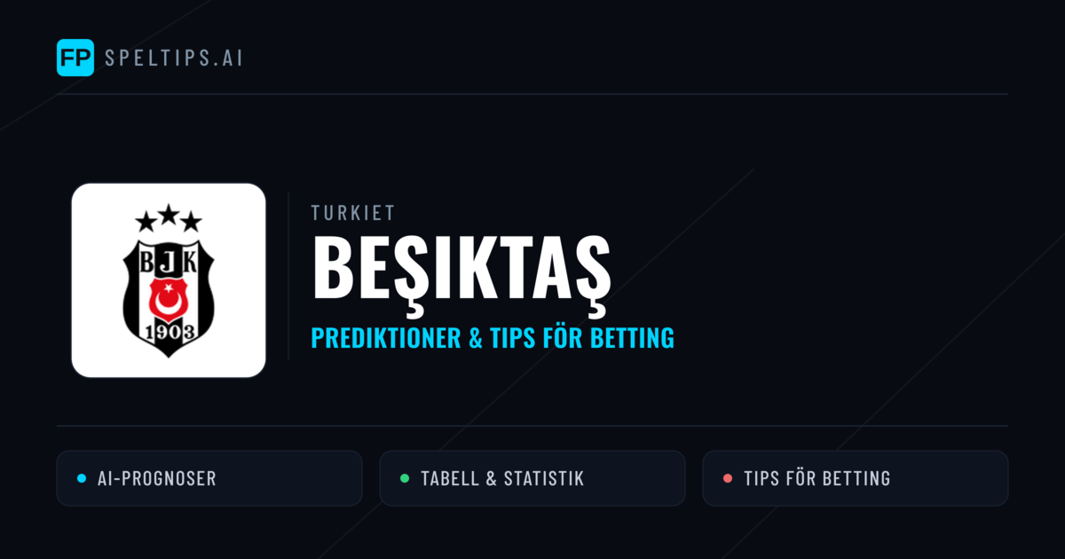 Beşiktaş Prognoser & Statistik