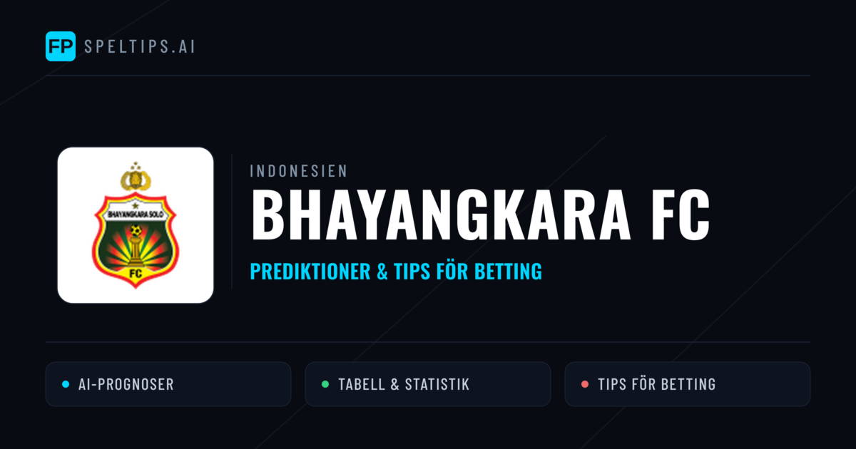 Bhayangkara FC Prognoser & Statistik