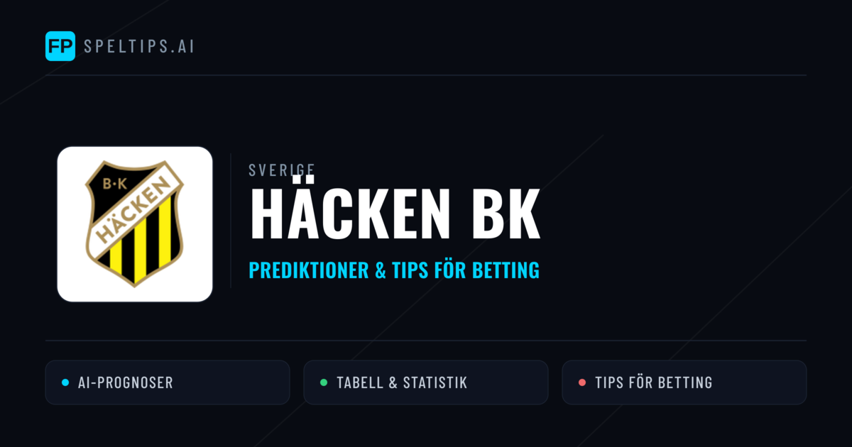 Häcken BK Prognoser & Statistik
