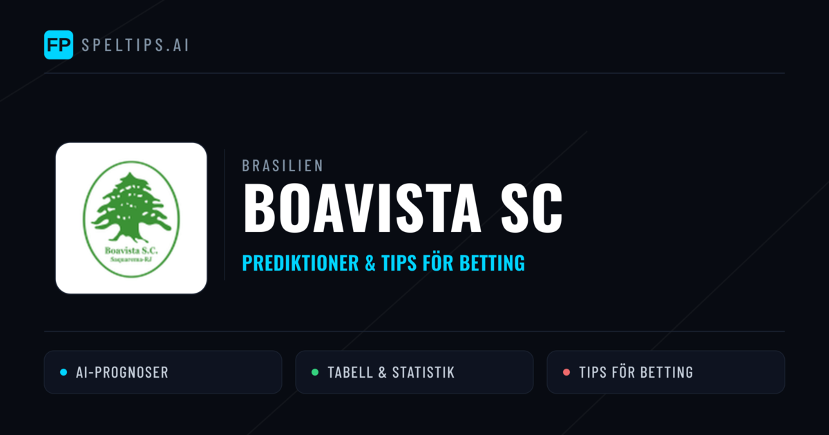 Boavista SC Prognoser & Statistik