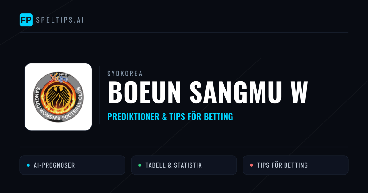 Boeun Sangmu W Prognoser & Statistik