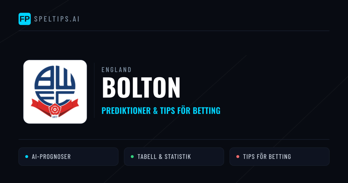 Bolton Prognoser & Statistik