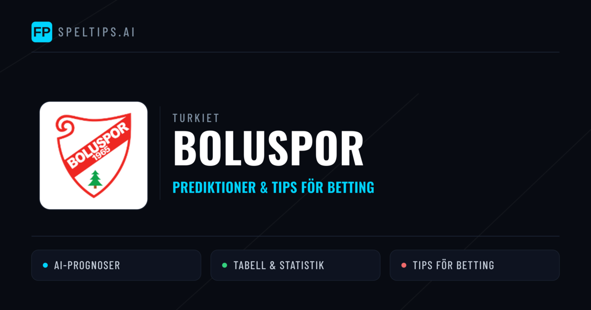 Boluspor Prognoser & Statistik