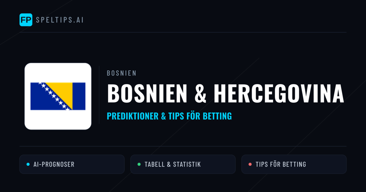 Bosnien & Hercegovina Prognoser & Statistik