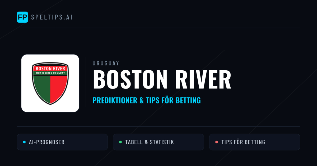Boston River Prognoser & Statistik