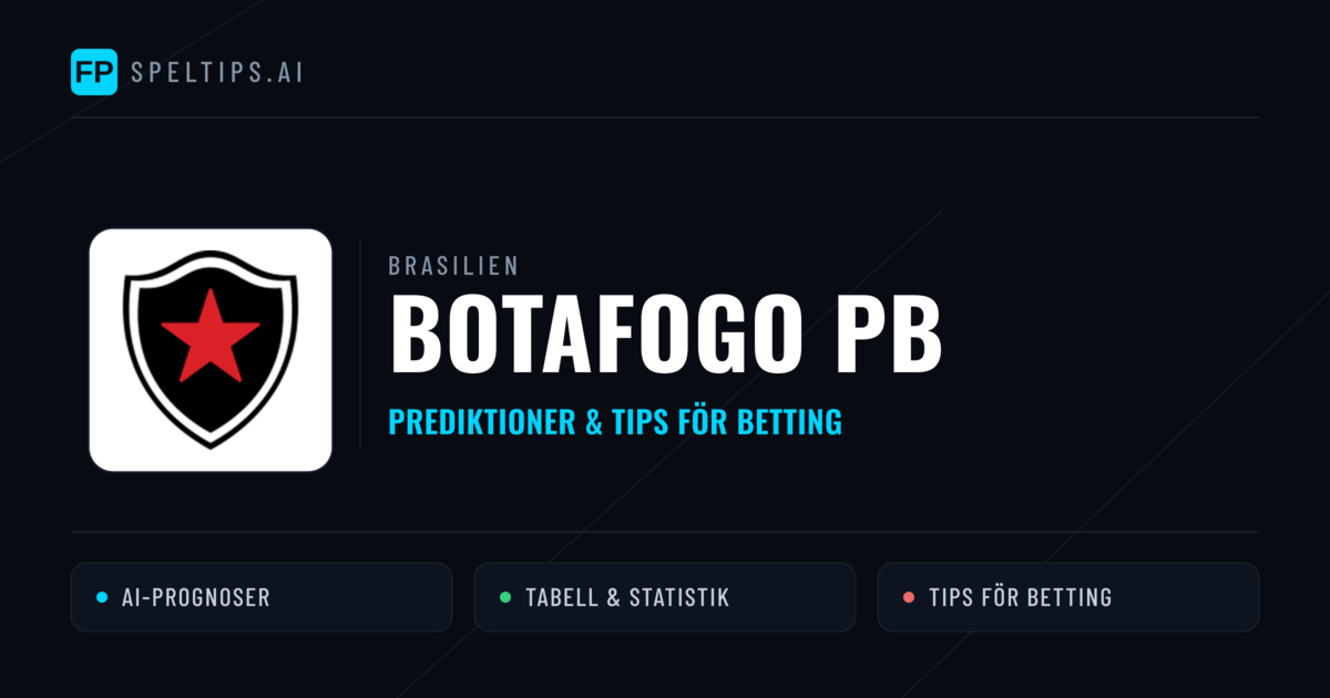 Botafogo PB Prognoser & Statistik
