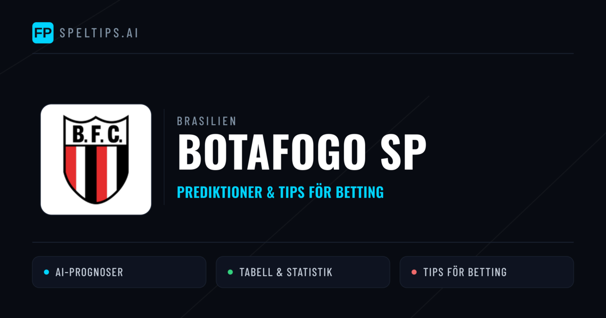 Botafogo SP Prognoser & Statistik
