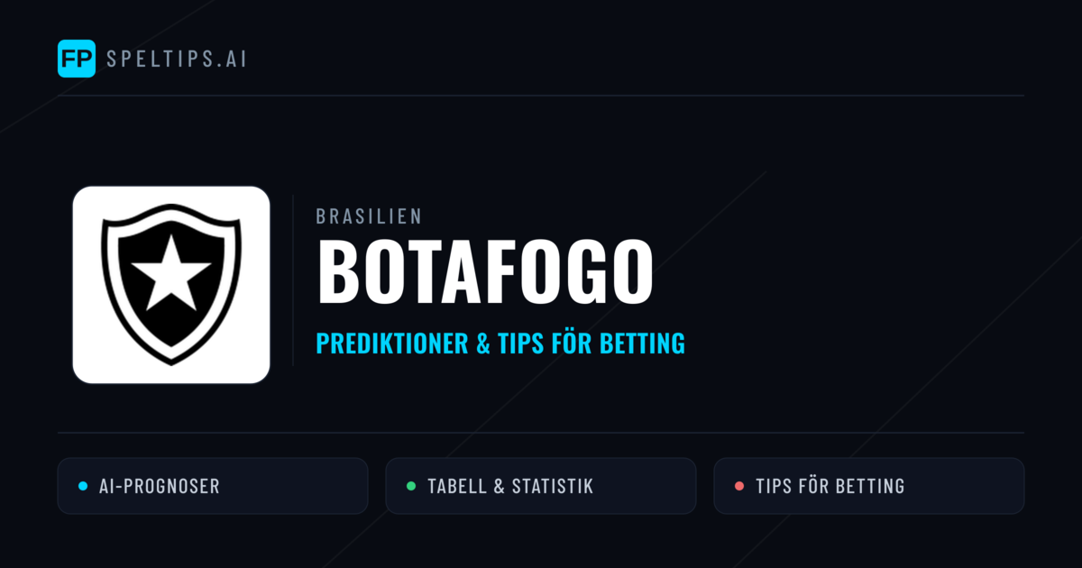 Botafogo Prognoser & Statistik