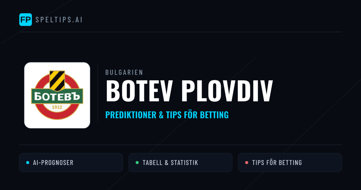 Botev Plovdiv Prognoser & Statistik