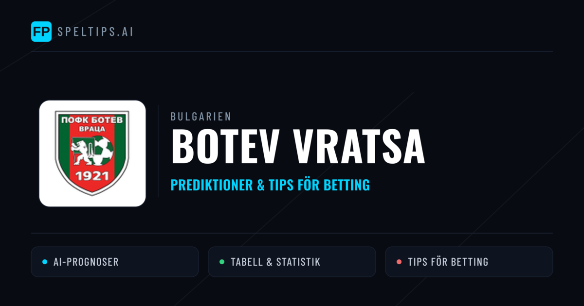 Botev Vratsa Prognoser & Statistik