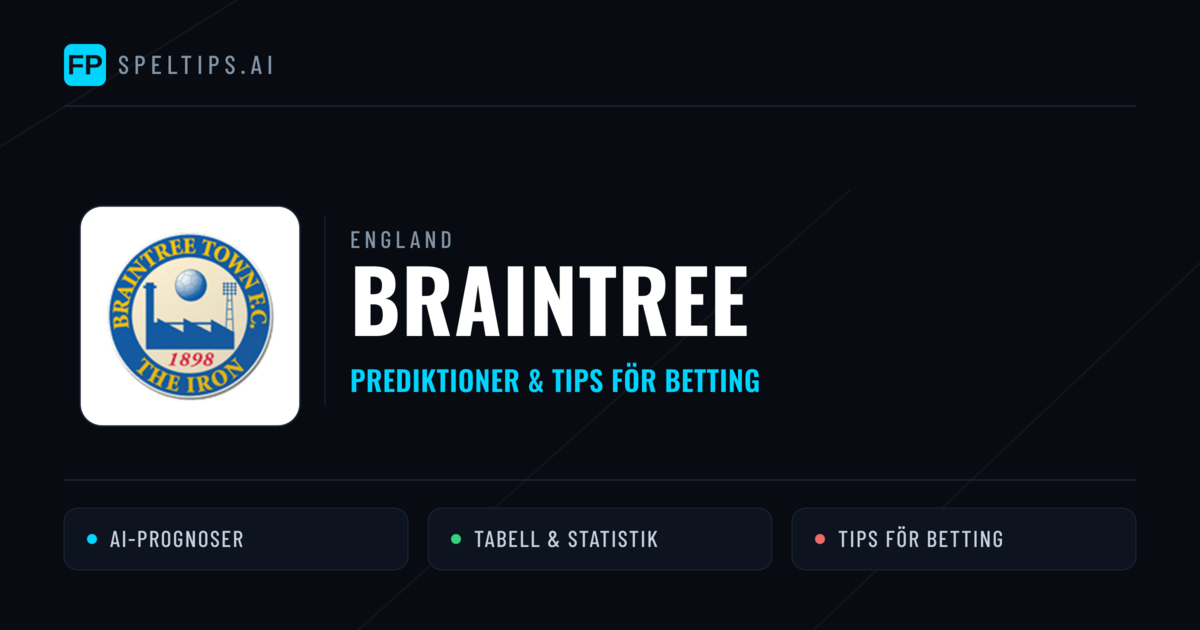Braintree Prognoser & Statistik