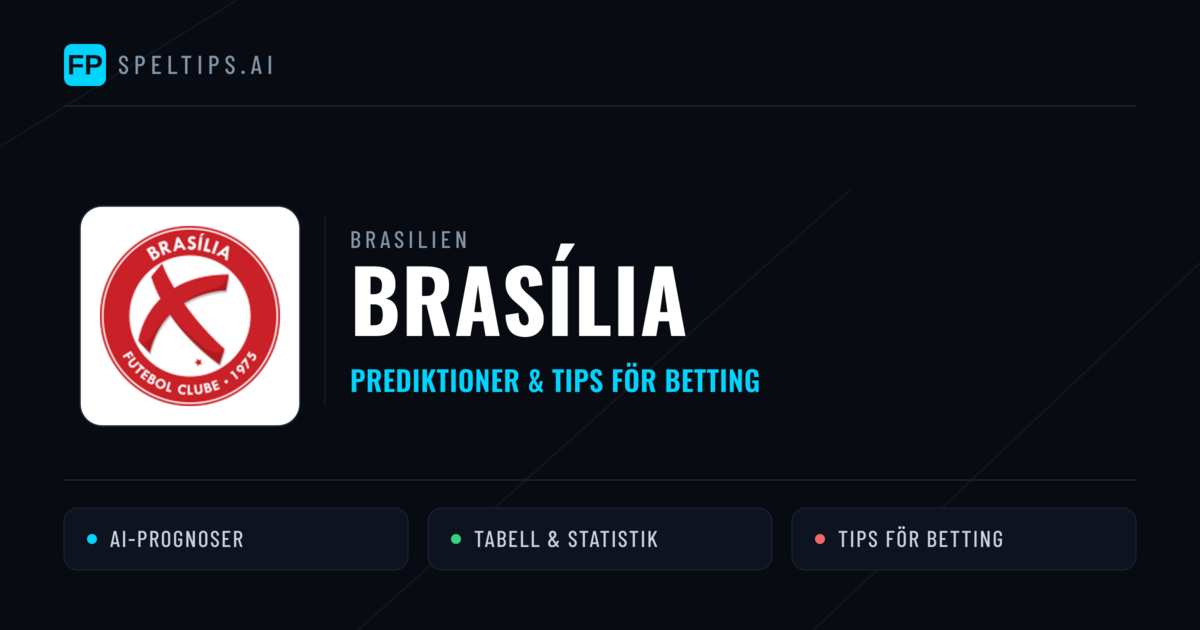 Brasília Prognoser & Statistik