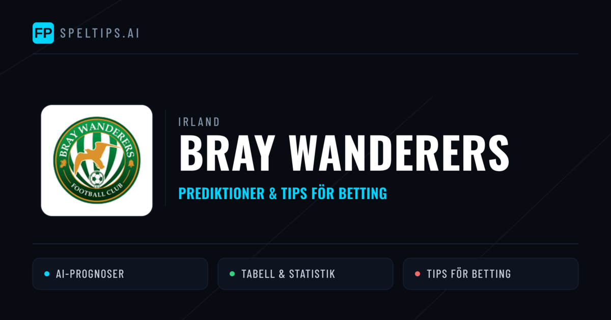 Bray Wanderers Prognoser & Statistik