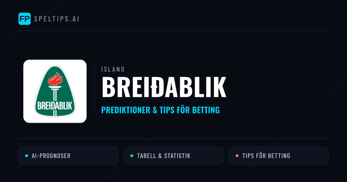 Breiðablik Prognoser & Statistik