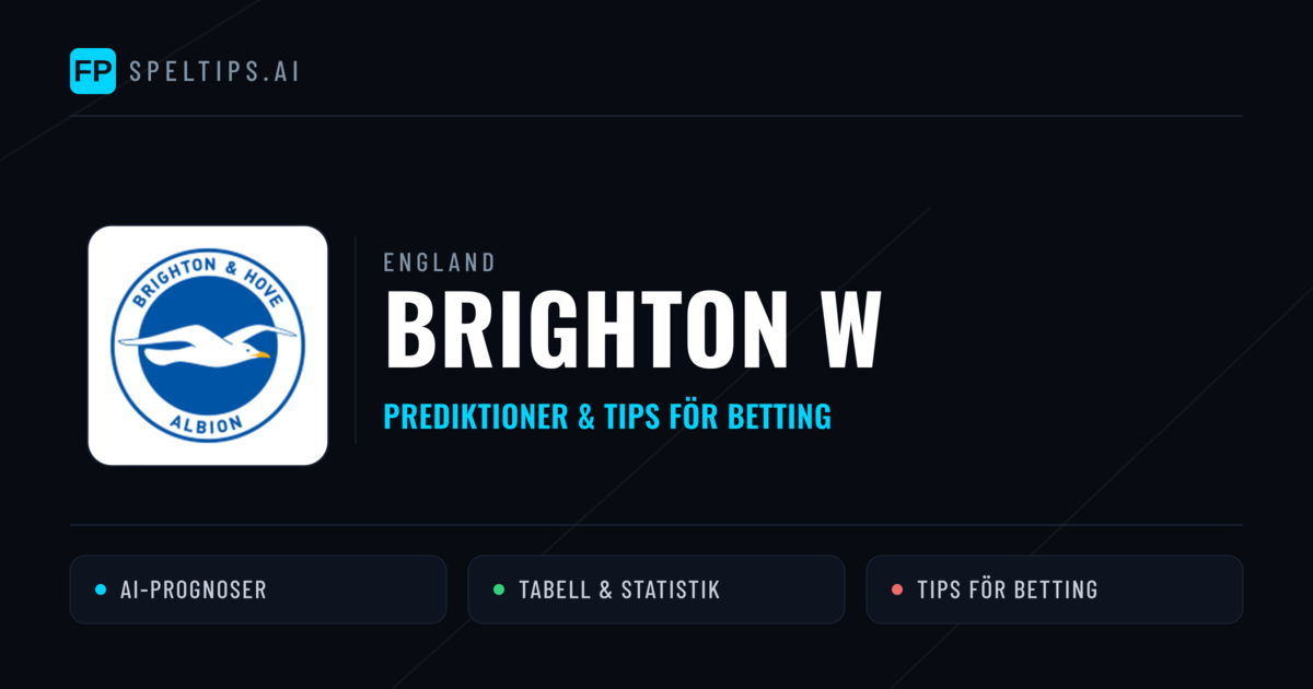 Brighton W Prognoser & Statistik