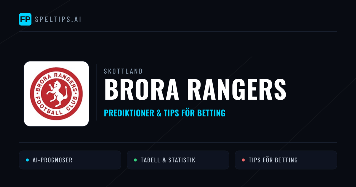 Brora Rangers Prognoser & Statistik