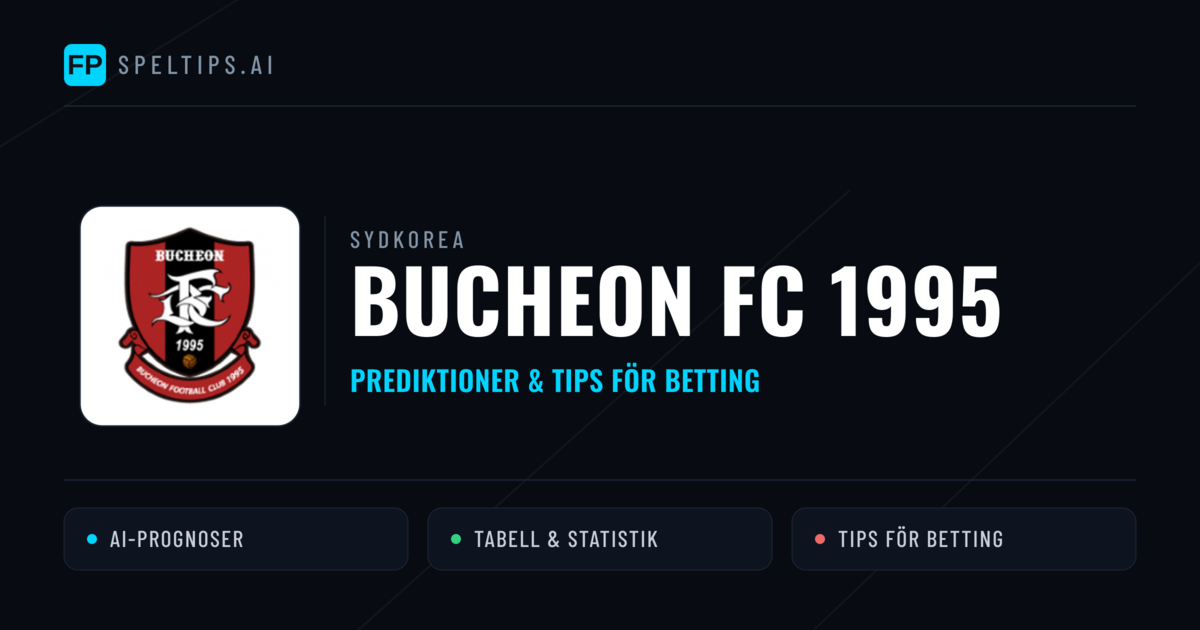 Bucheon FC 1995 Prognoser & Statistik