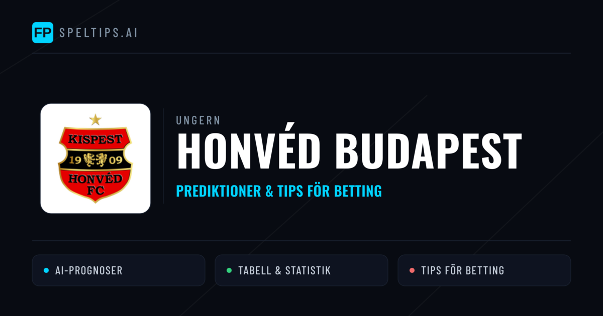 Honvéd Budapest Prognoser & Statistik