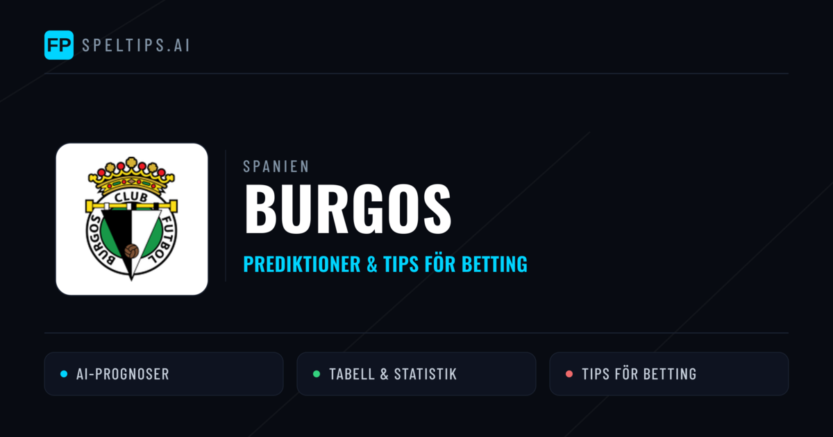 Burgos Prognoser & Statistik