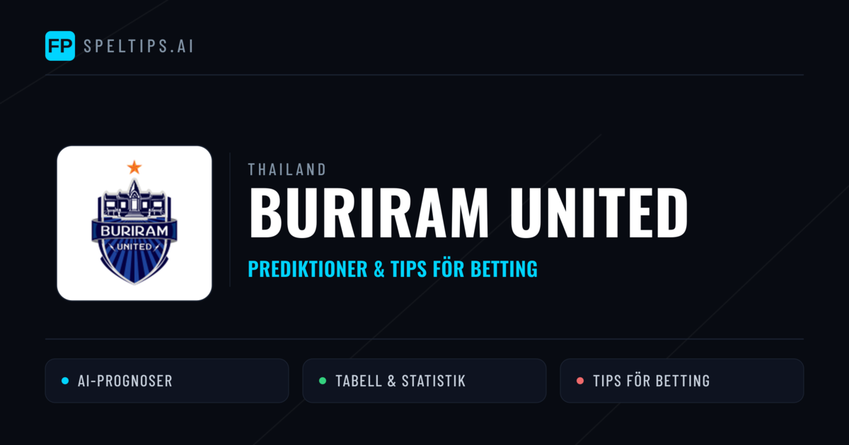Buriram United Prognoser & Statistik