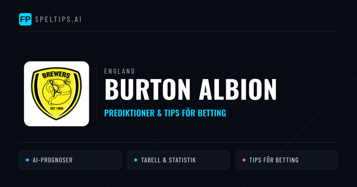 Burton Albion Prognoser & Statistik