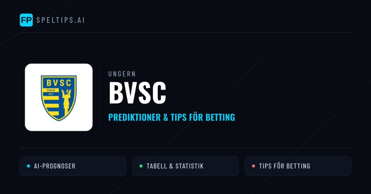 BVSC Prognoser & Statistik