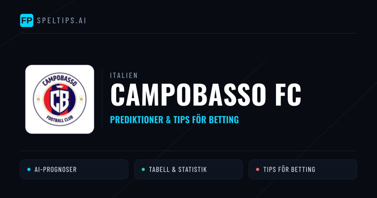 Campobasso FC Prognoser & Statistik
