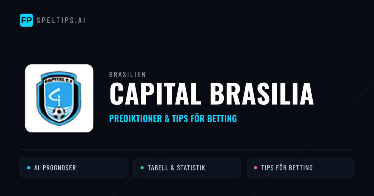 Capital Brasilia Prognoser & Statistik