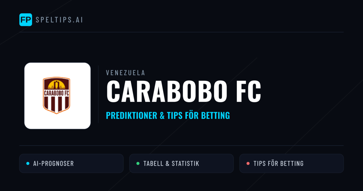 Carabobo FC Prognoser & Statistik