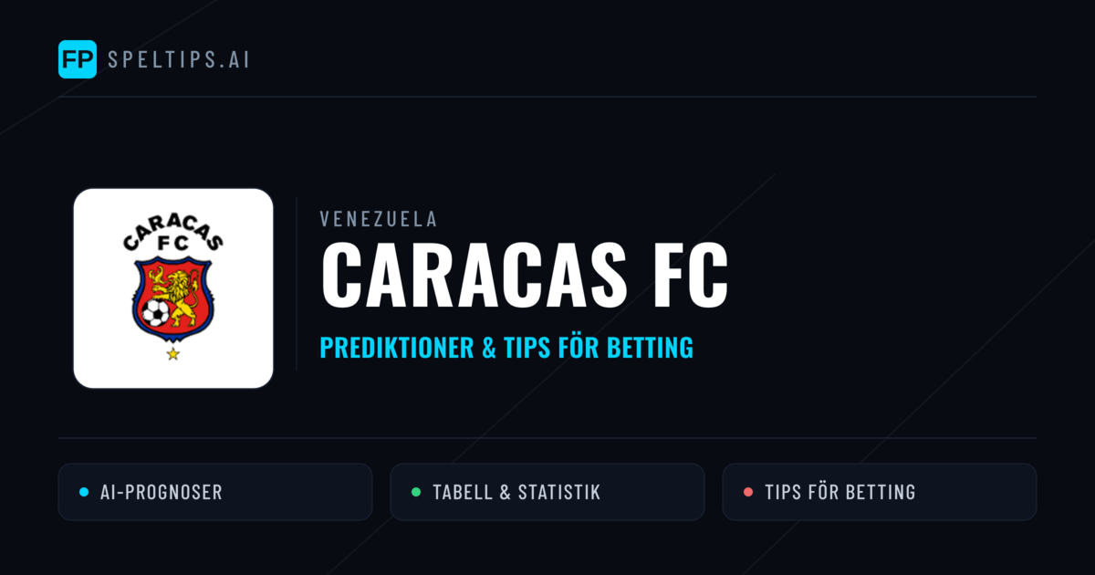 Caracas FC Prognoser & Statistik