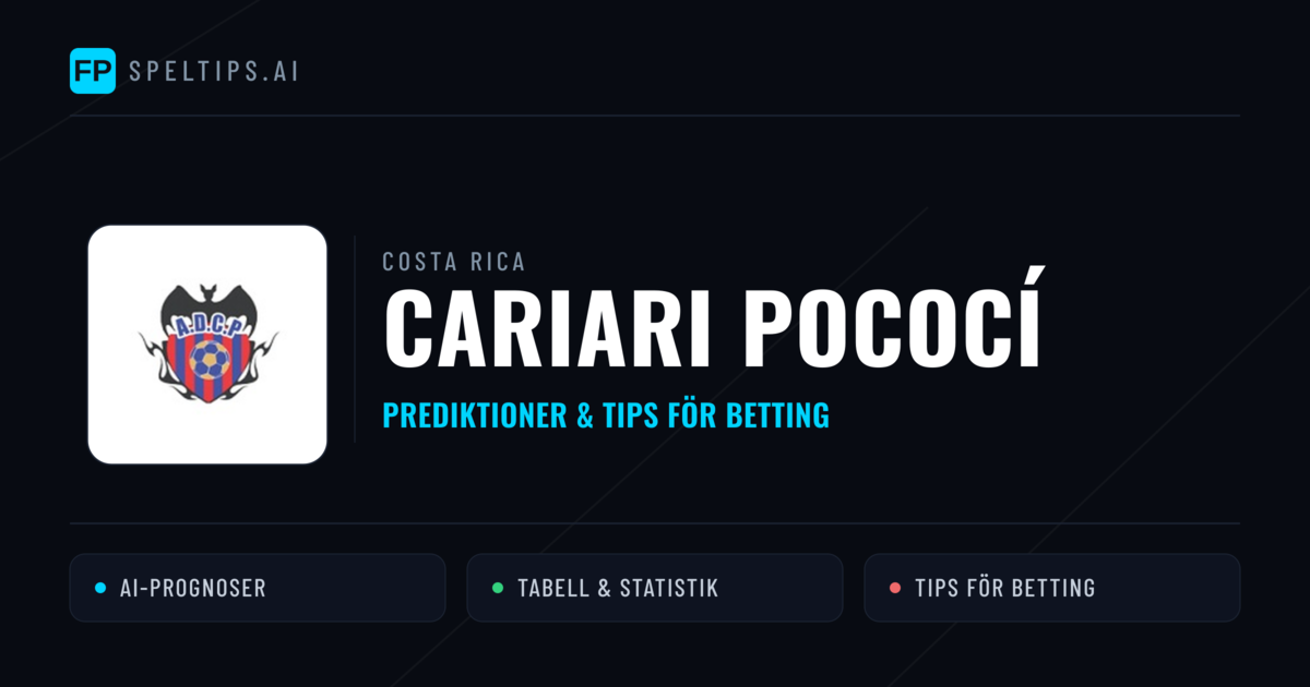 Cariari Pococí Prognoser & Statistik