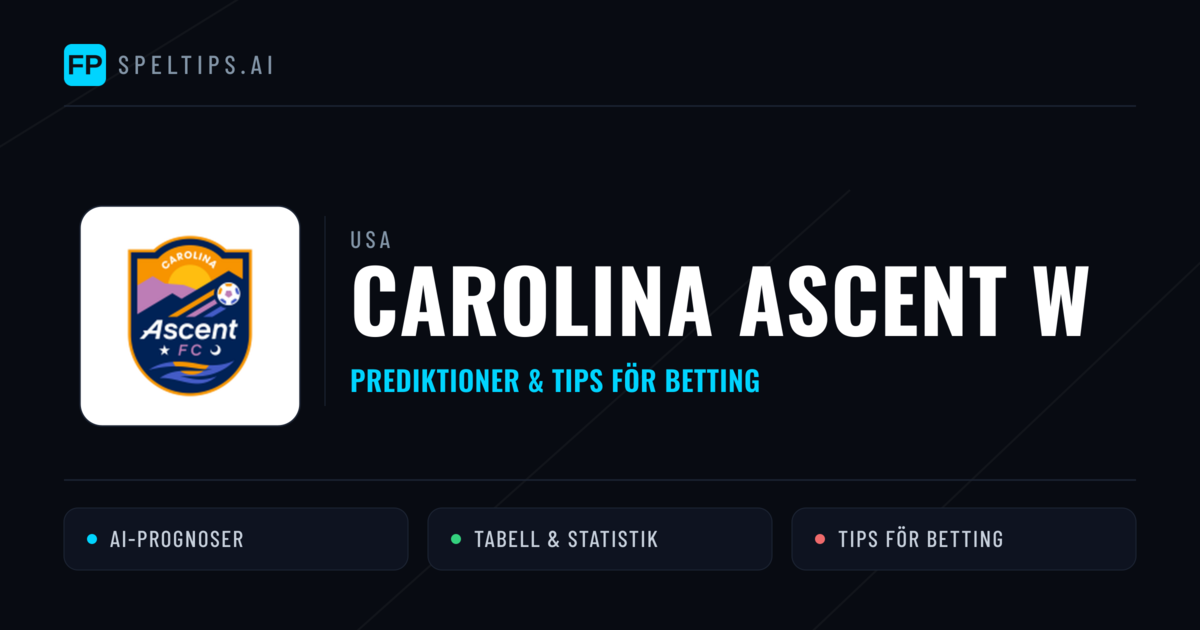 Carolina Ascent W Prognoser & Statistik