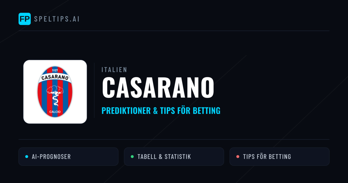 Casarano Prognoser & Statistik